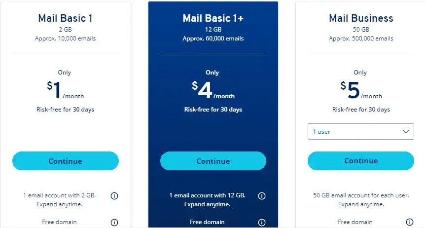 1and1 Webmail Login and Setup