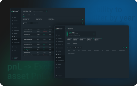 B2Trader & B2Core